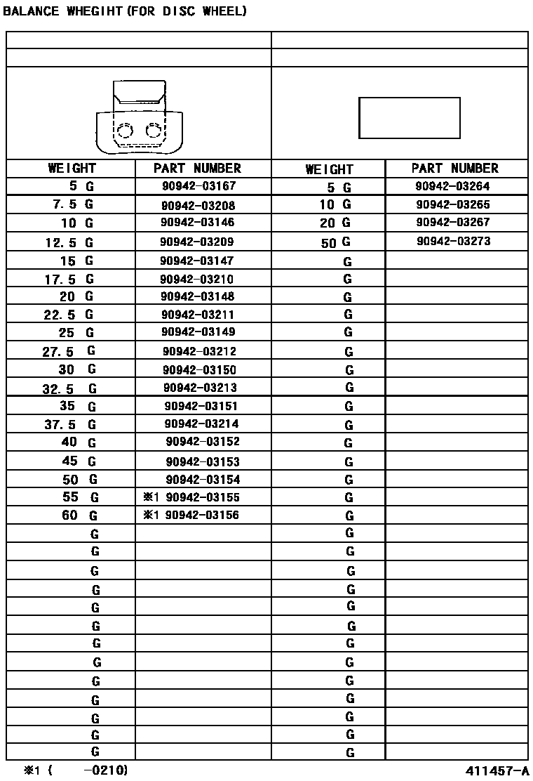 Lexus 90942-03265 Weight, Balance