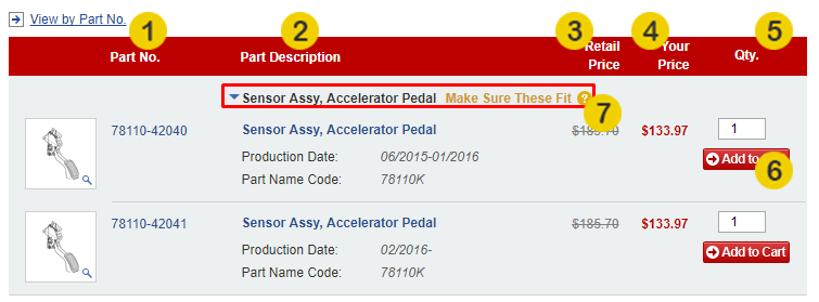 I'm on the part diagram page, what do these fields mean? 1