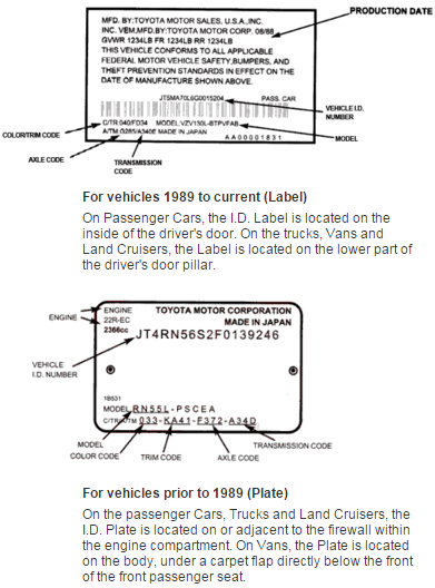 Toyota Trim Code Chart